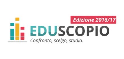 eduscopio-2
