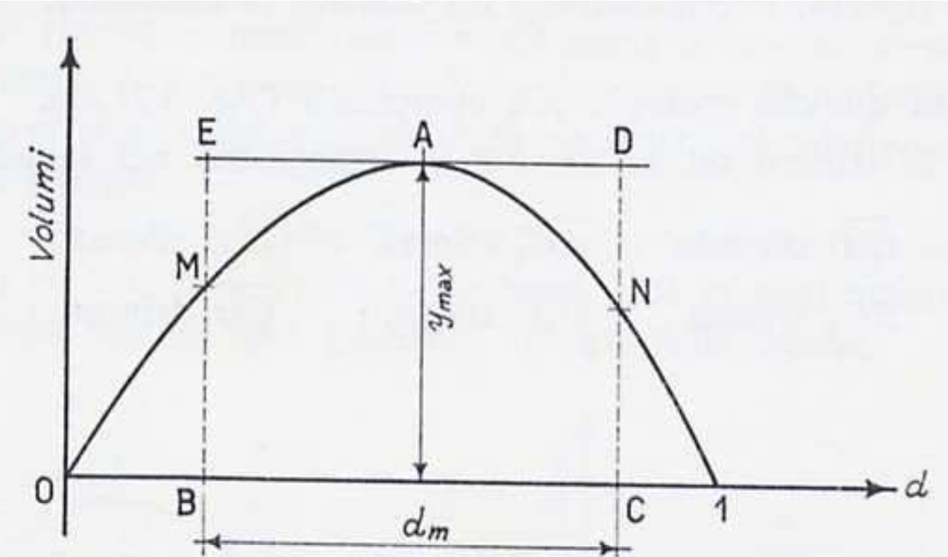 Schermata 2017-06-14 alle 11.09.19
