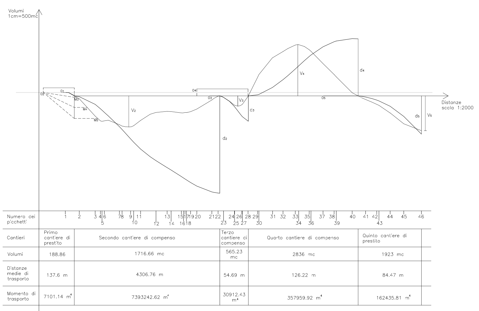 Schermata 2017-06-14 alle 11.36.10.png