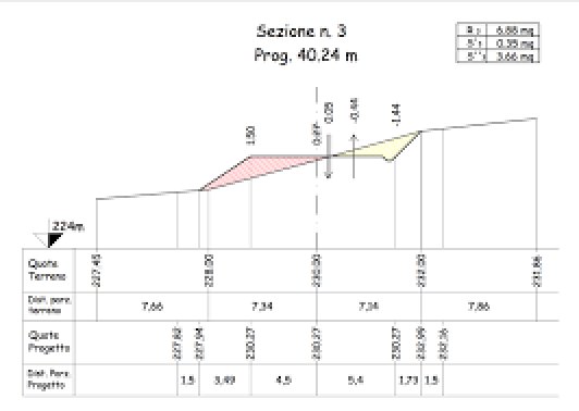 Schermata 2020-03-25 alle 10.48.41