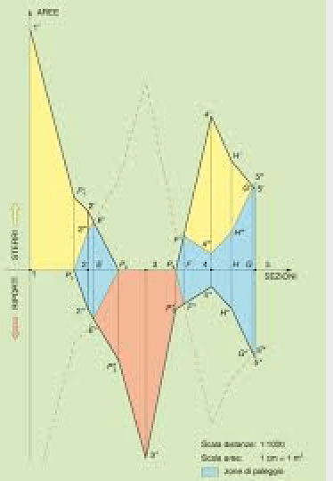 Schermata 2020-03-25 alle 10.48.53