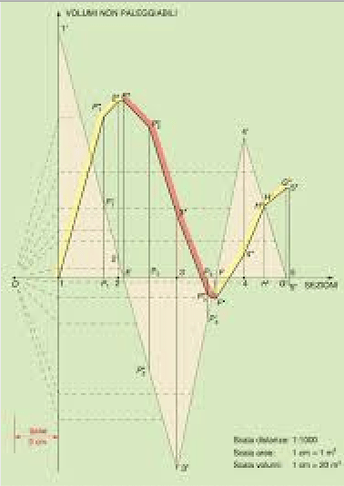 Schermata 2020-03-25 alle 10.49.10