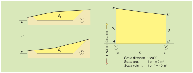 Schermata 2020-03-31 alle 23.44.26
