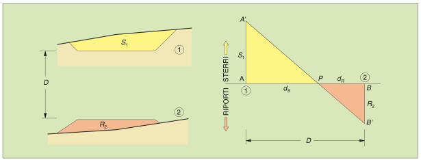Schermata 2020-04-01 alle 00.17.28